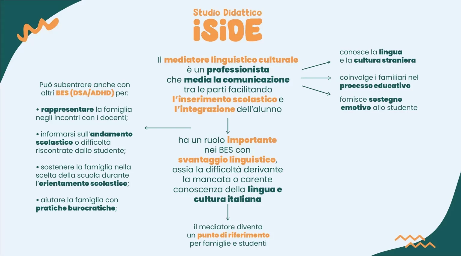 il-mediatore-scolastico-chi-e-perche-e-importante
